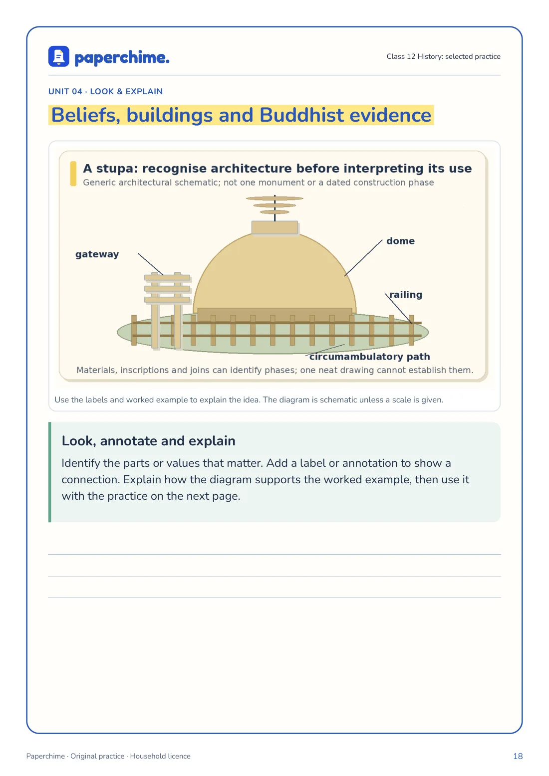 Actual Beliefs, buildings and Buddhist evidence practice page, Class 12 History