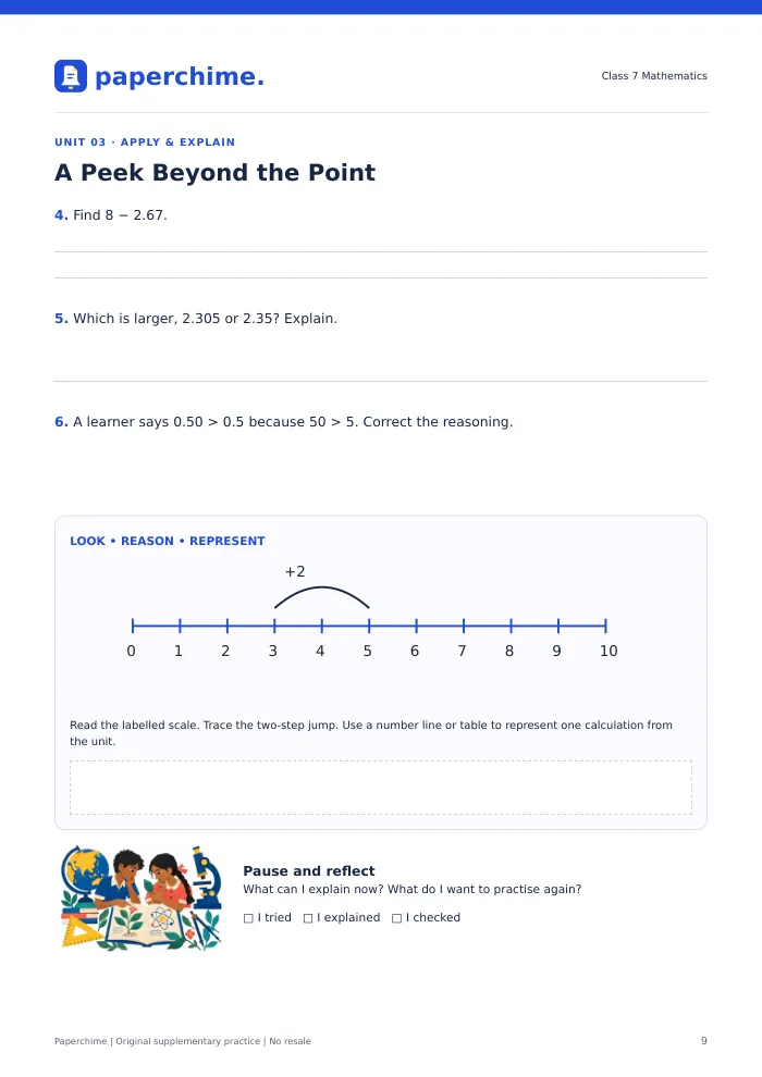 Actual A Peek Beyond the Point practice page, Class 7 Maths