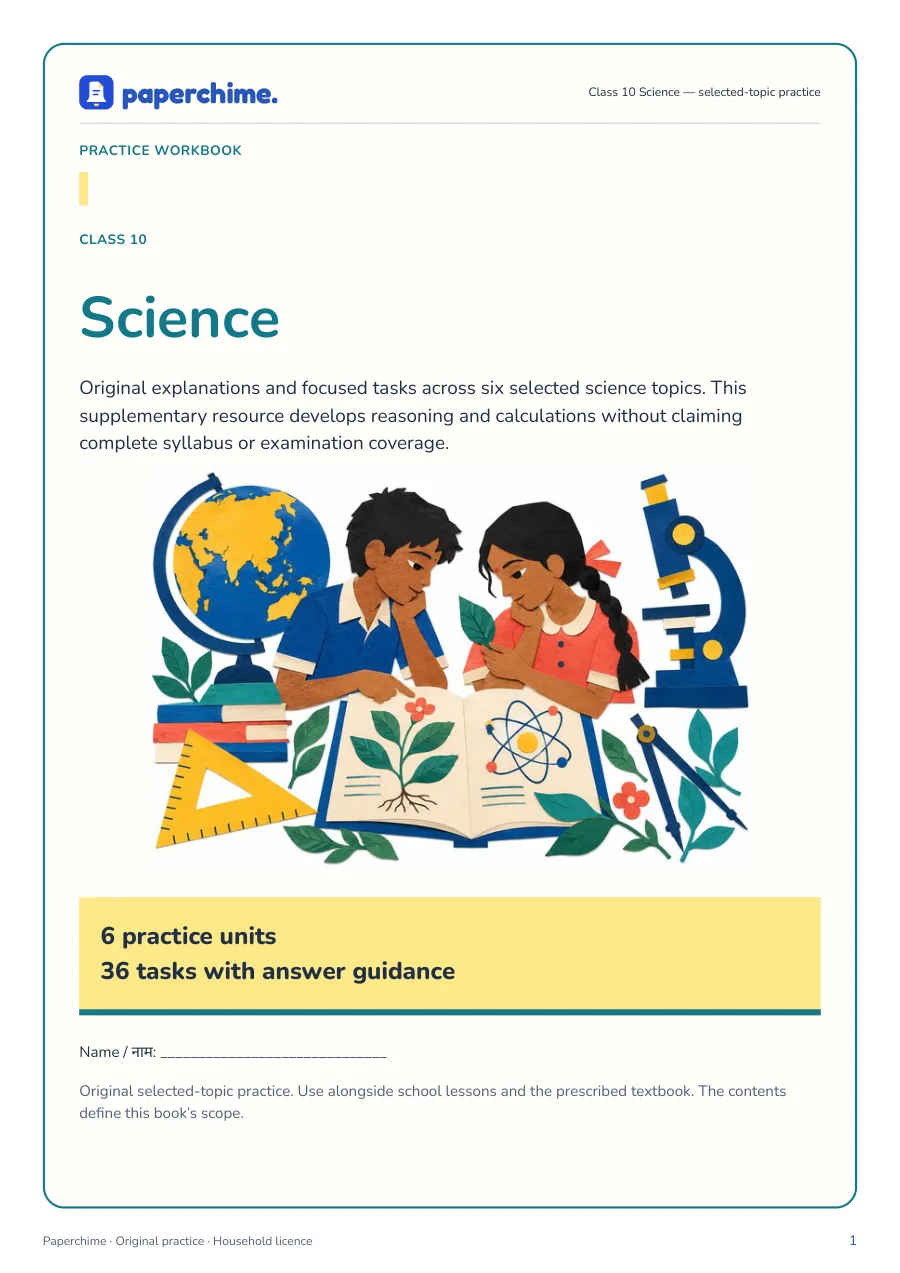 Actual Class 10 Science — selected-topic practice cover
