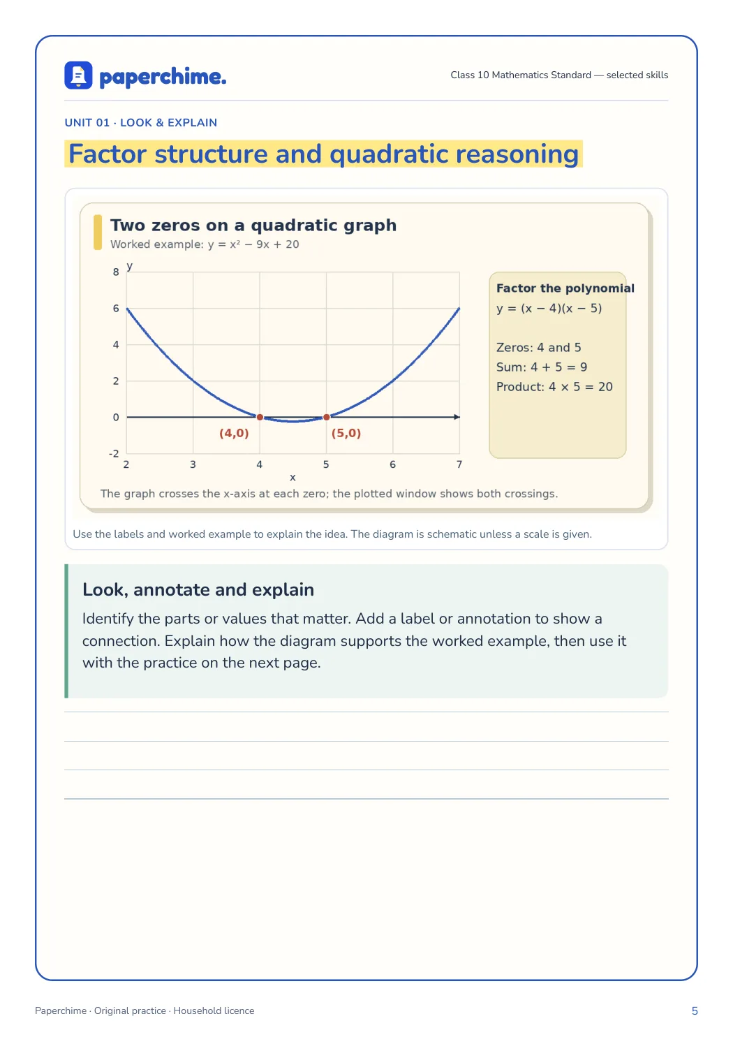 Actual concept page from Class 10 Mathematics Standard — selected skills