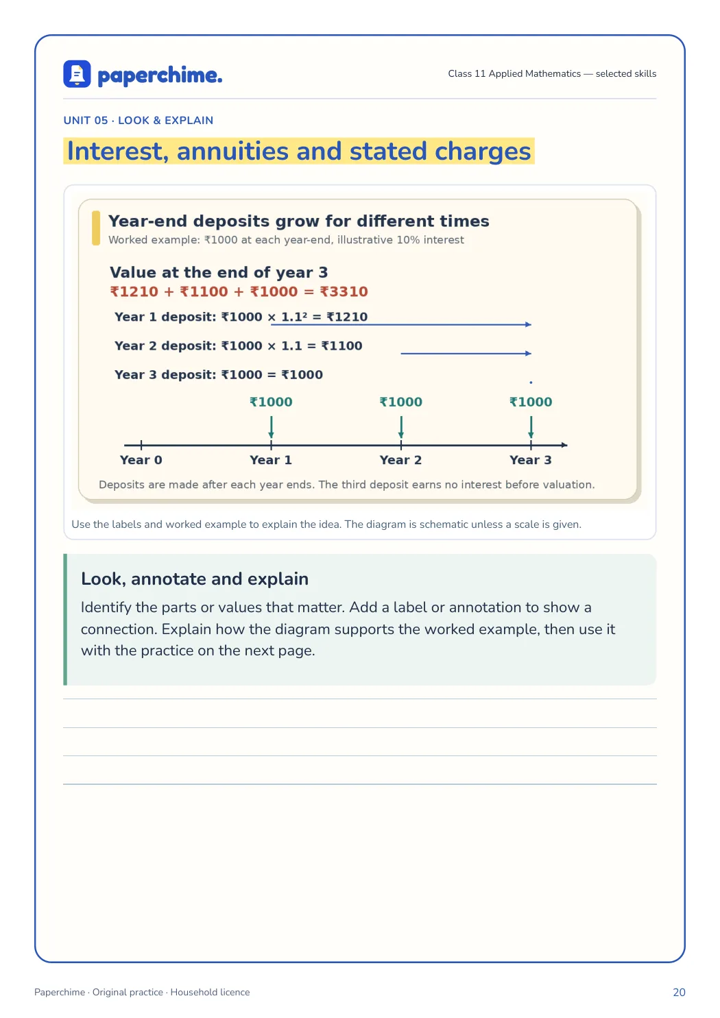 Actual concept page from Class 11 Applied Mathematics — selected skills
