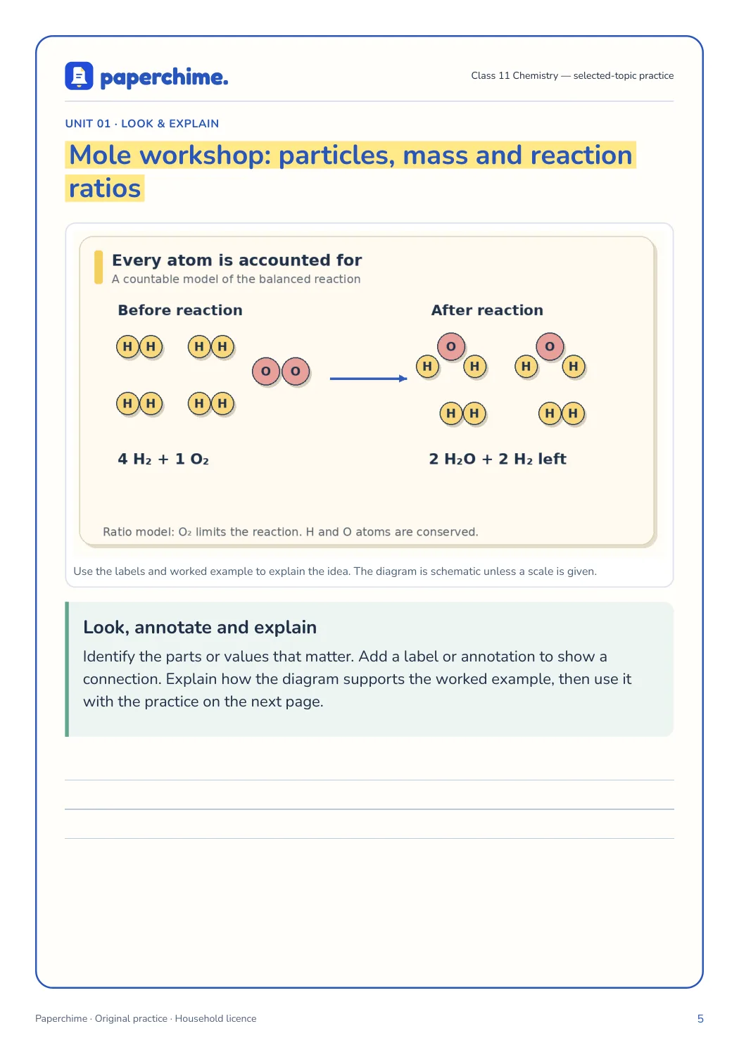 Actual concept page from Class 11 Chemistry — selected-topic practice