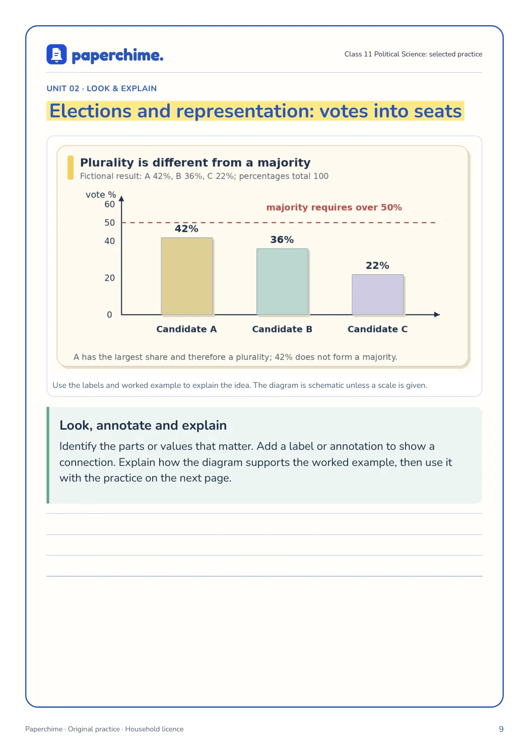Actual concept page from Class 11 Political Science: selected practice