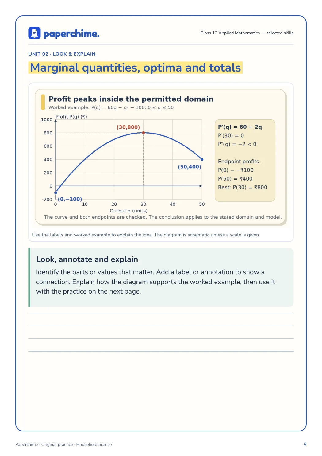 Actual concept page from Class 12 Applied Mathematics — selected skills