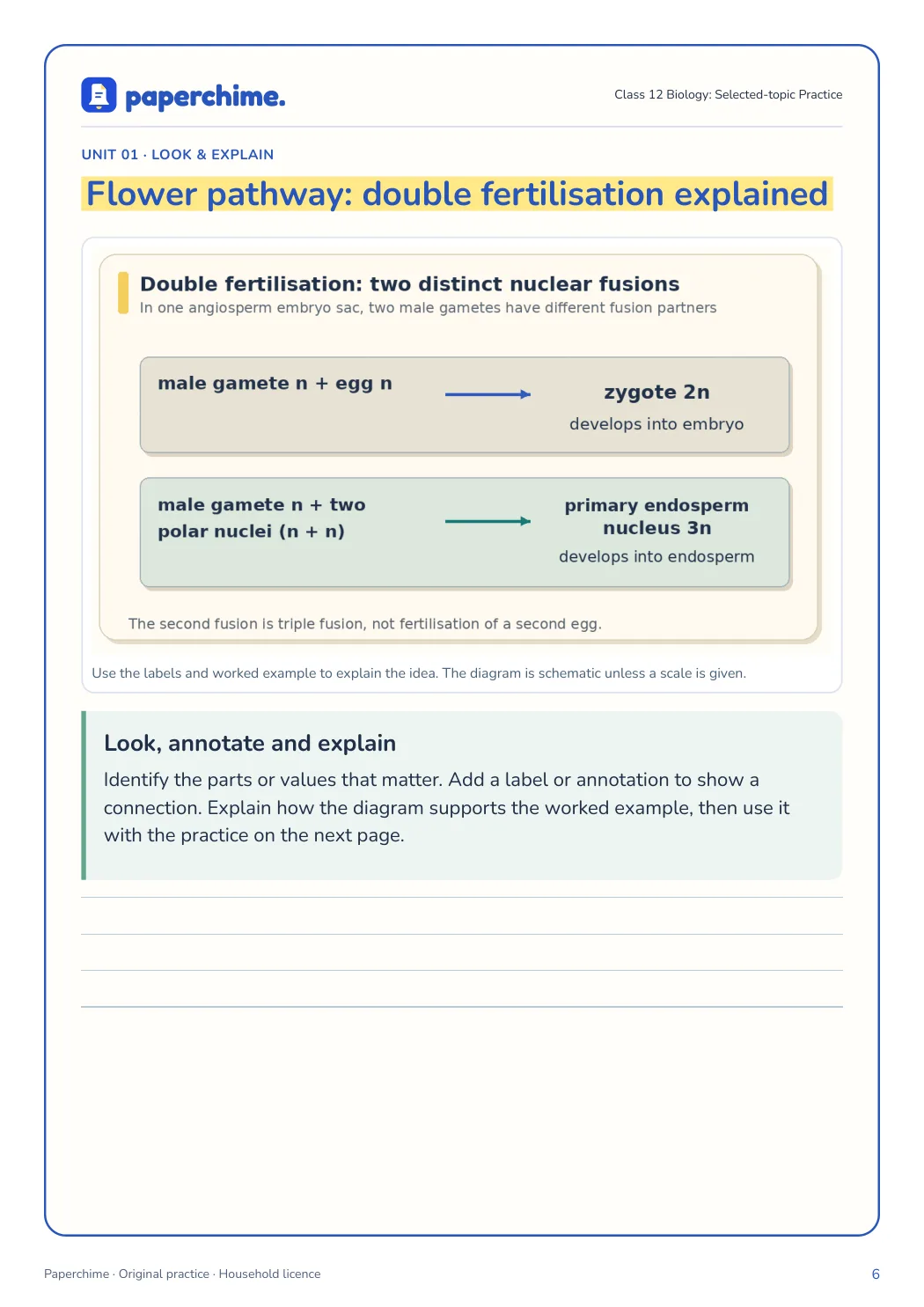 Actual concept page from Class 12 Biology: Selected-topic Practice