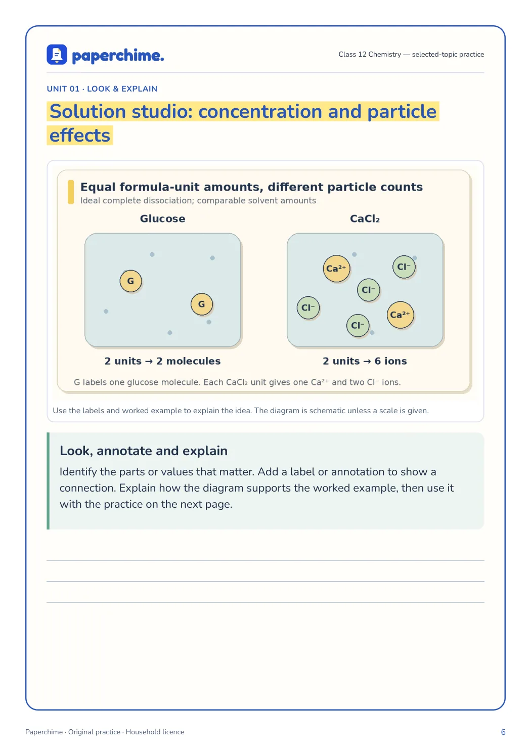 Actual concept page from Class 12 Chemistry — selected-topic practice