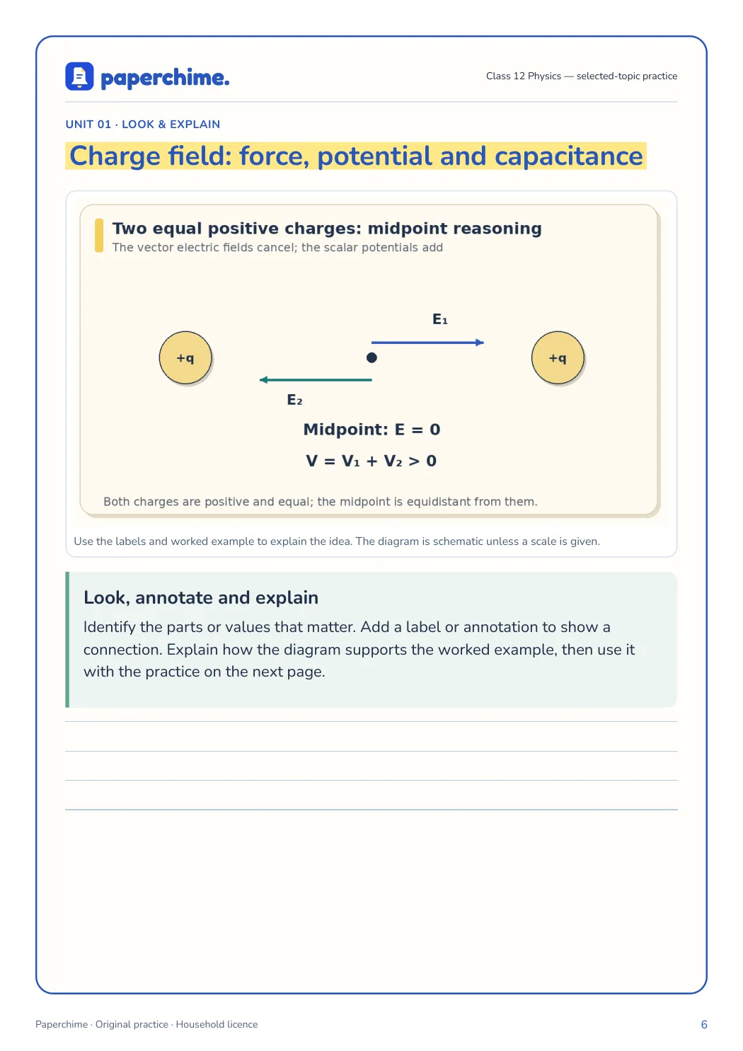 Actual concept page from Class 12 Physics — selected-topic practice